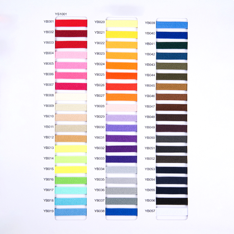 Yrityksen malliluettelo