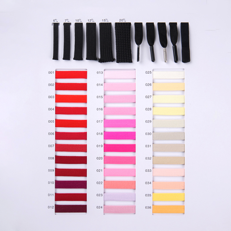 Yrityksen malliluettelo