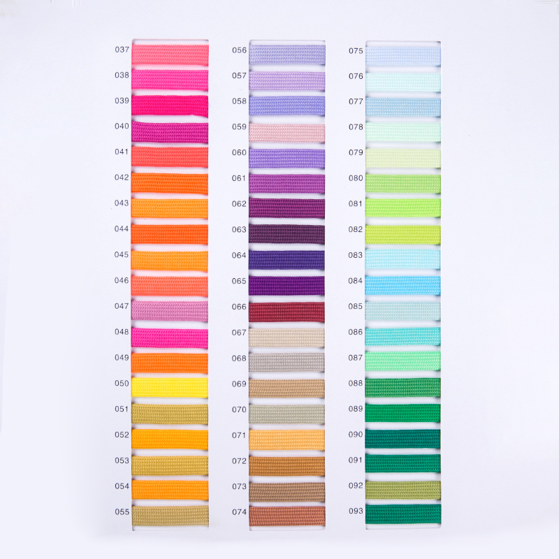 Yrityksen malliluettelo