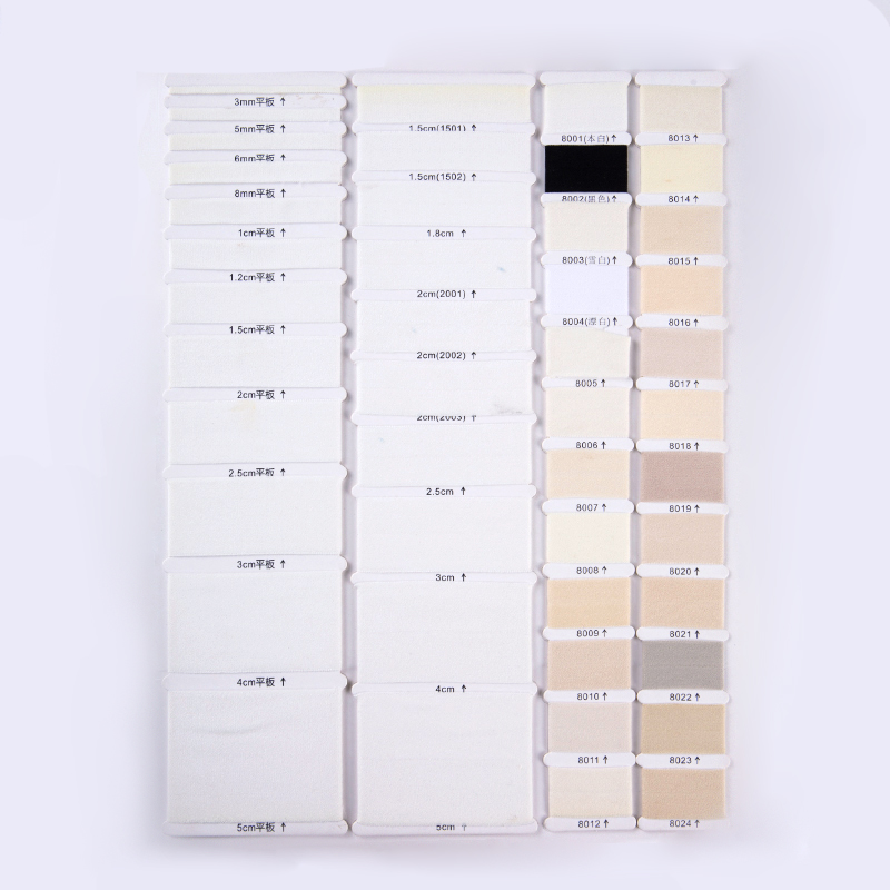 Yrityksen malliluettelo