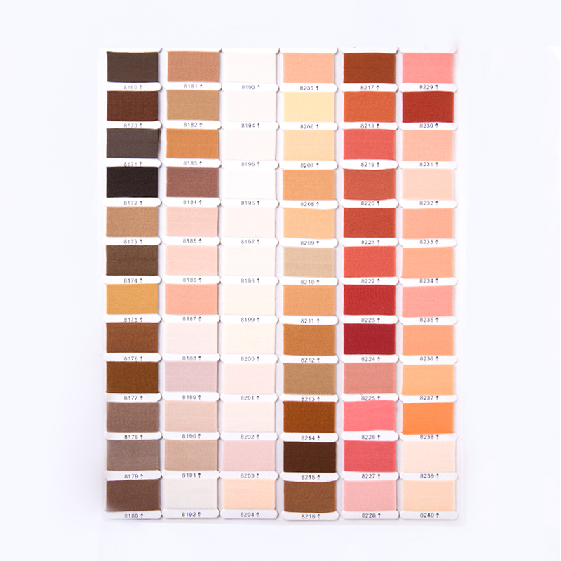 Yrityksen malliluettelo