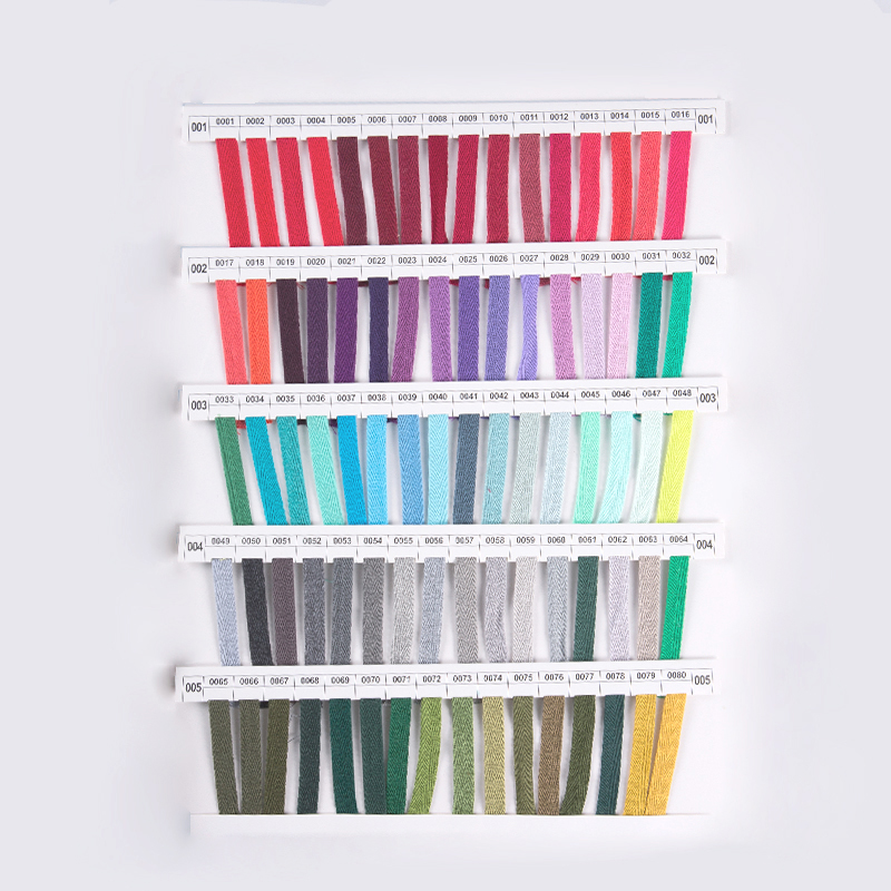 Yrityksen malliluettelo