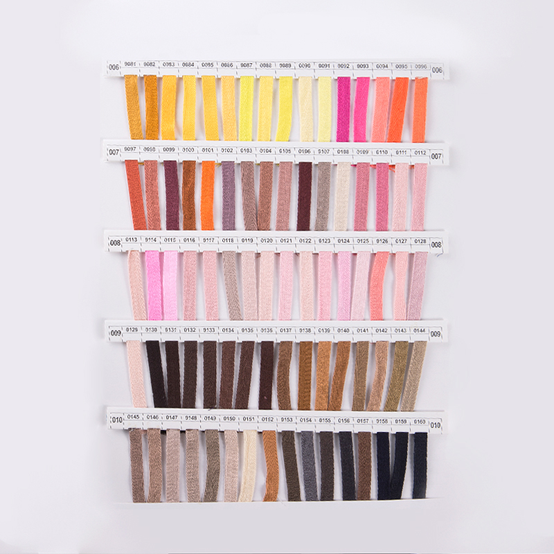 Yrityksen malliluettelo