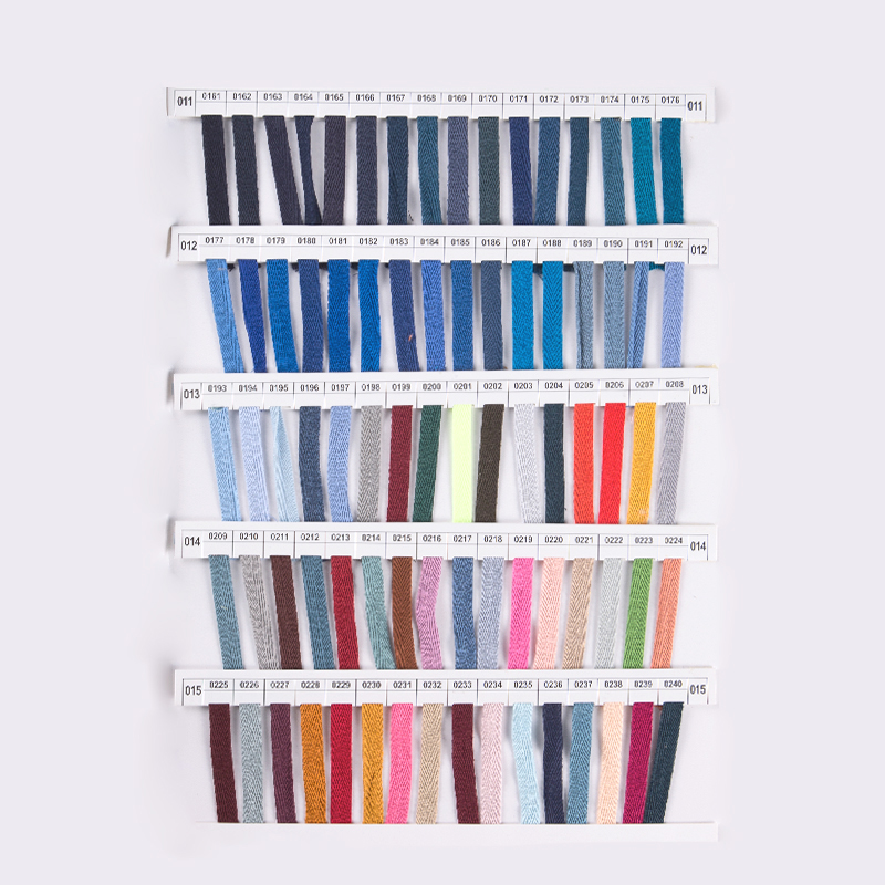 Yrityksen malliluettelo