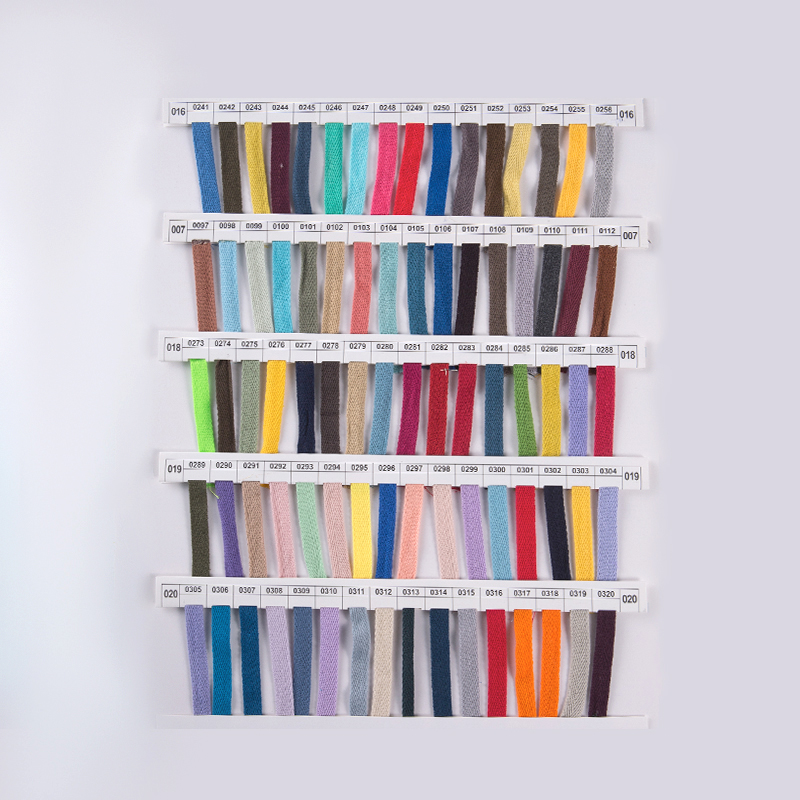 Yrityksen malliluettelo