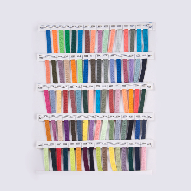 Yrityksen malliluettelo