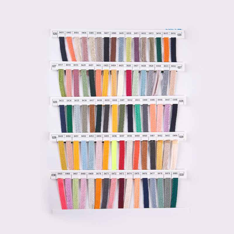 Yrityksen malliluettelo