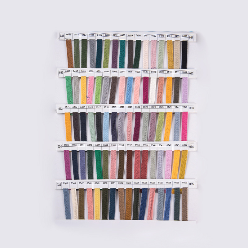 Yrityksen malliluettelo