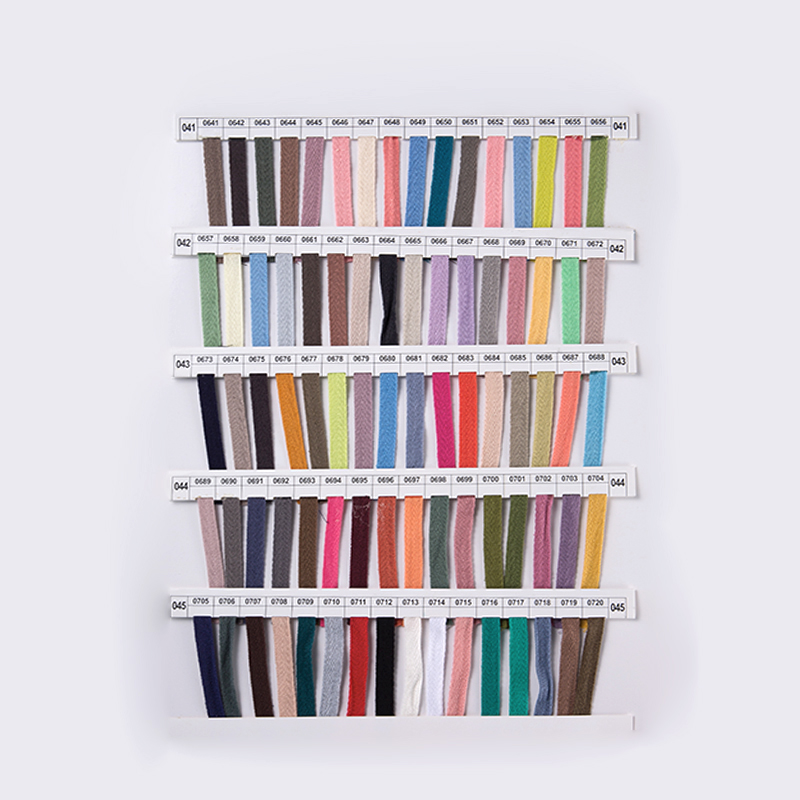 Yrityksen malliluettelo