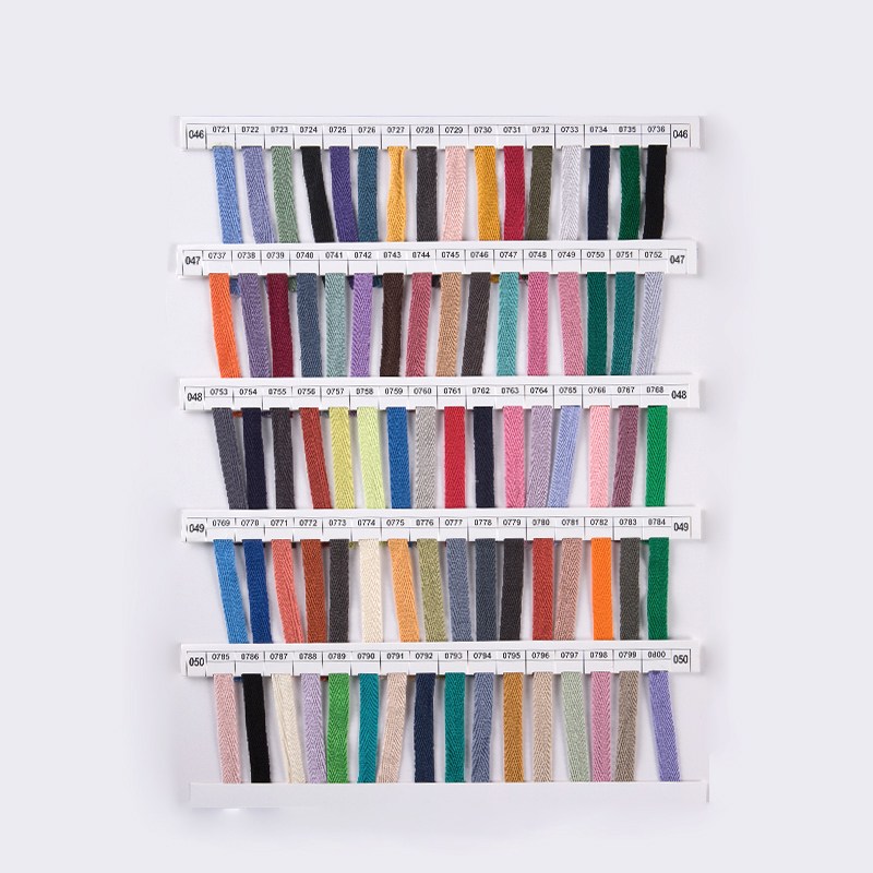 Yrityksen malliluettelo