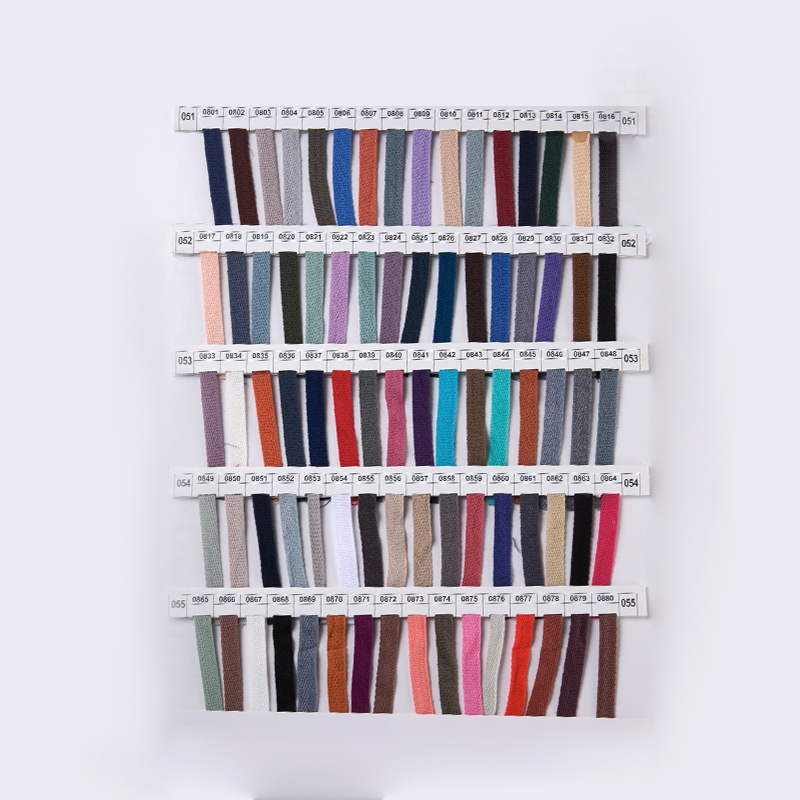 Yrityksen malliluettelo