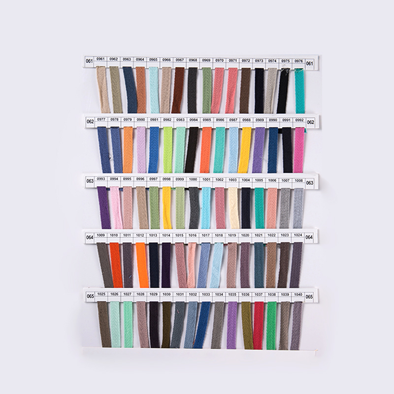 Yrityksen malliluettelo