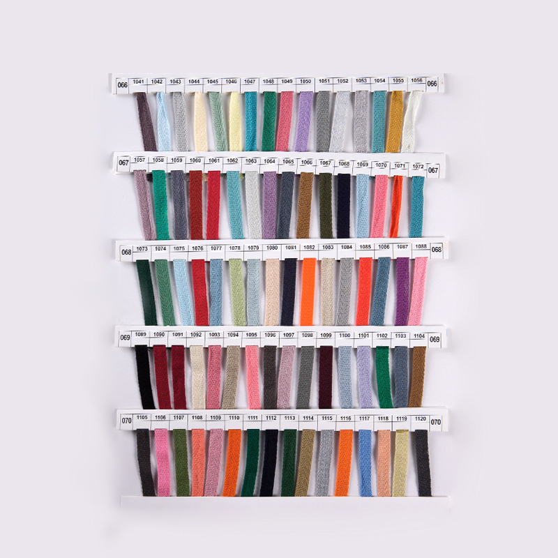 Yrityksen malliluettelo