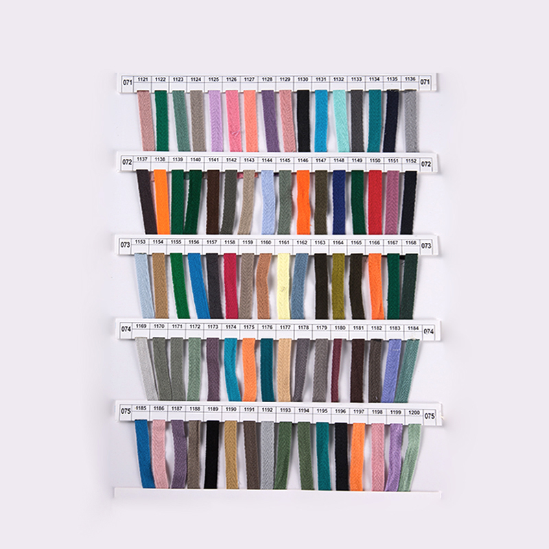 Yrityksen malliluettelo