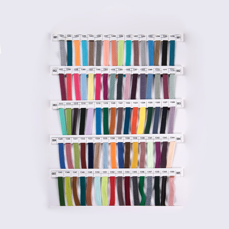 Yrityksen malliluettelo