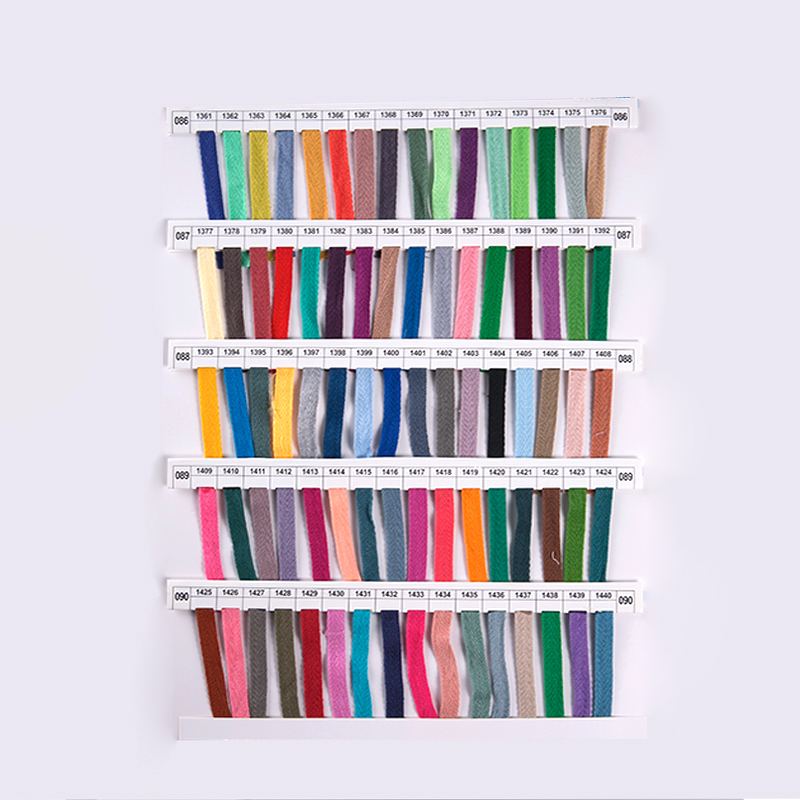 Yrityksen malliluettelo