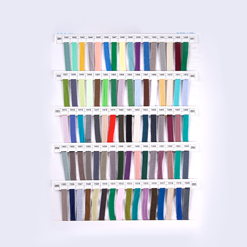 Yrityksen malliluettelo