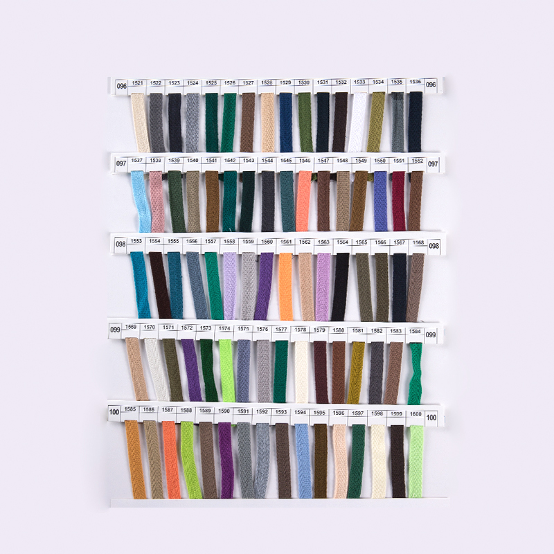 Yrityksen malliluettelo