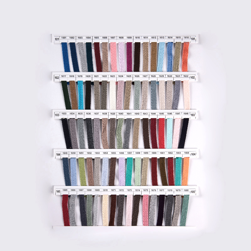 Yrityksen malliluettelo