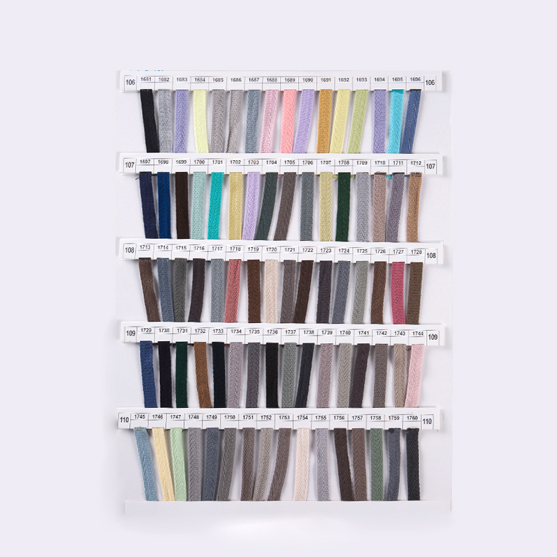 Yrityksen malliluettelo