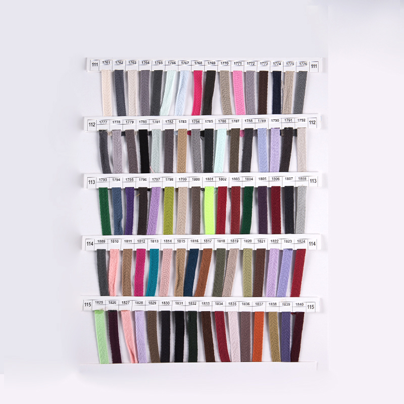 Yrityksen malliluettelo