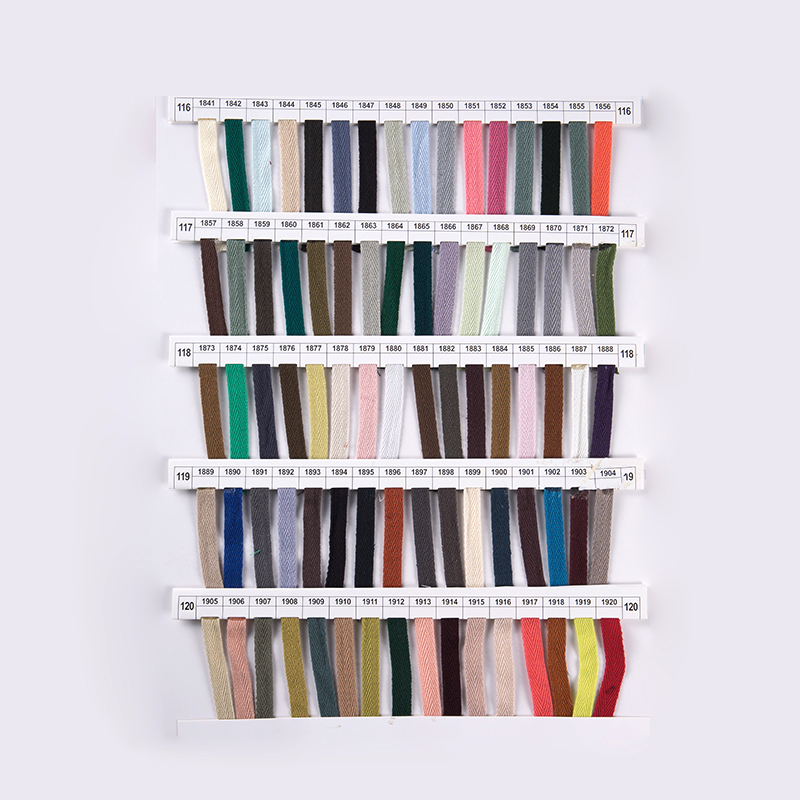 Yrityksen malliluettelo